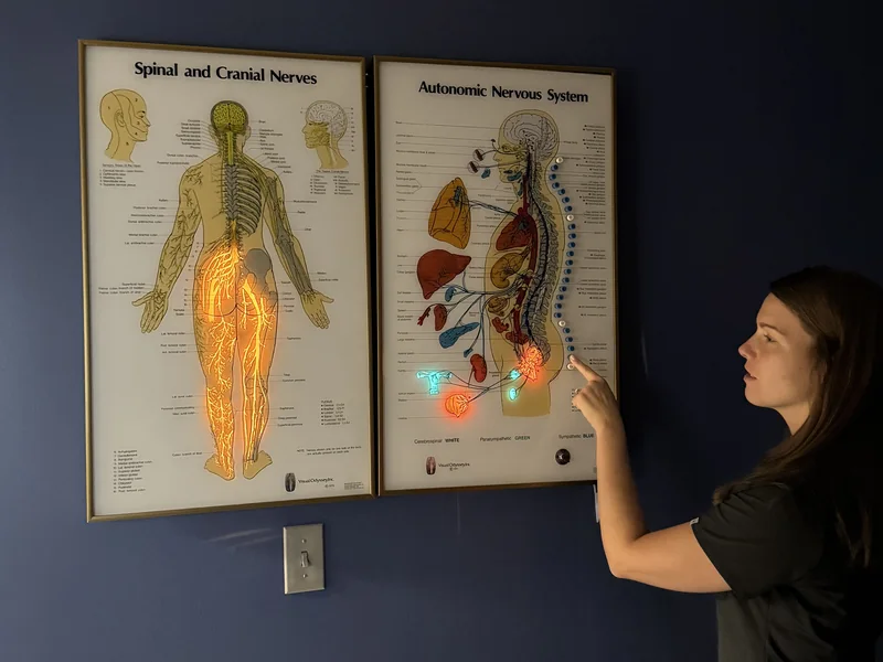 Hip & Leg Pain chiropractic care in Chesterfield